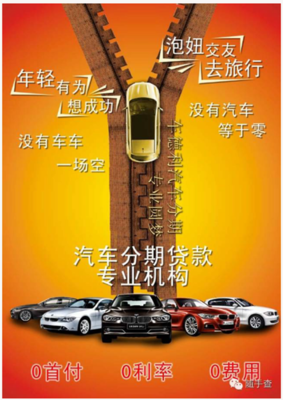 保分期 分期的保險